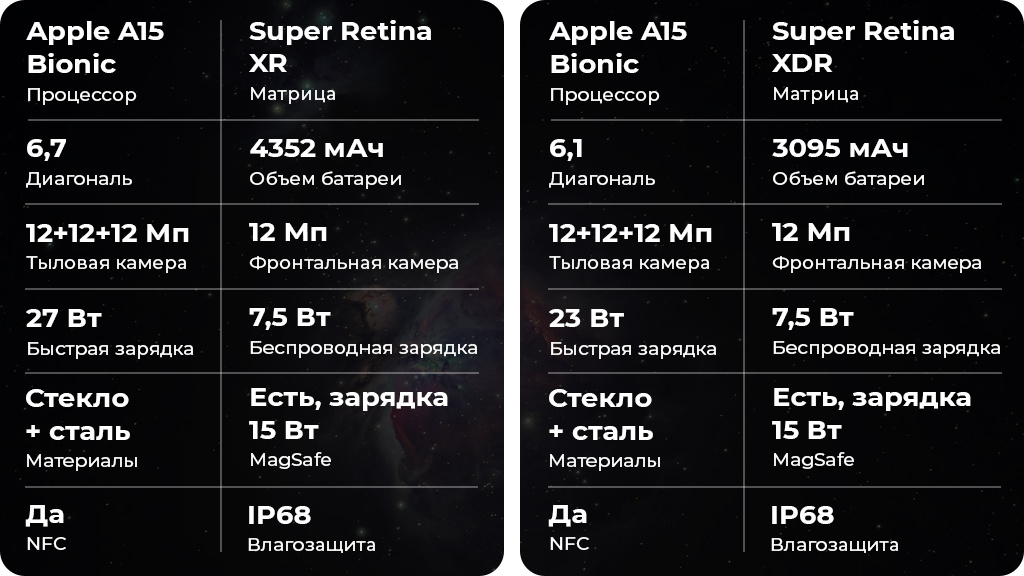 Apple iPhone 13 Pro Max 512Gb Серебристый (JP)