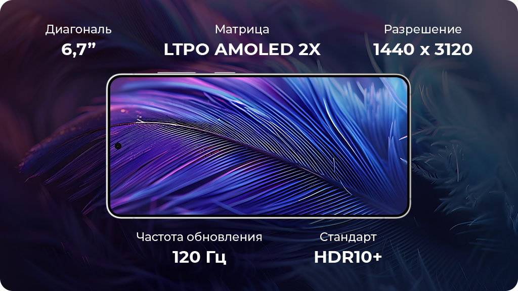 Samsung Galaxy S25 Edge 12/512Gb S937B nano SIM + eSIM Голубой