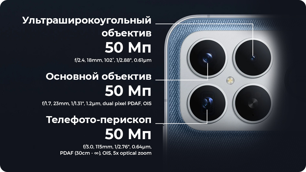 Xiaomi Poco F8 Ultra 12/256Gb Global Синий