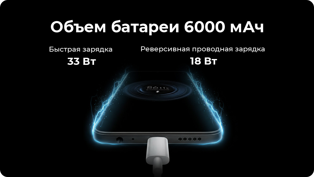 Xiaomi Poco C85 6/128Gb Global Черный