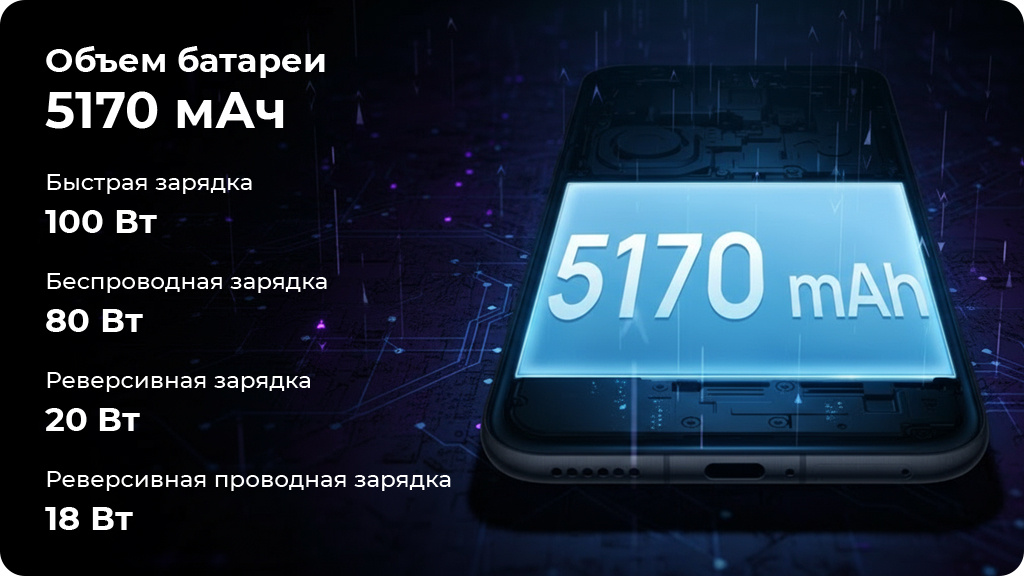 Huawei Pura 80 Ultra 16/512 ГБ Global Черный
