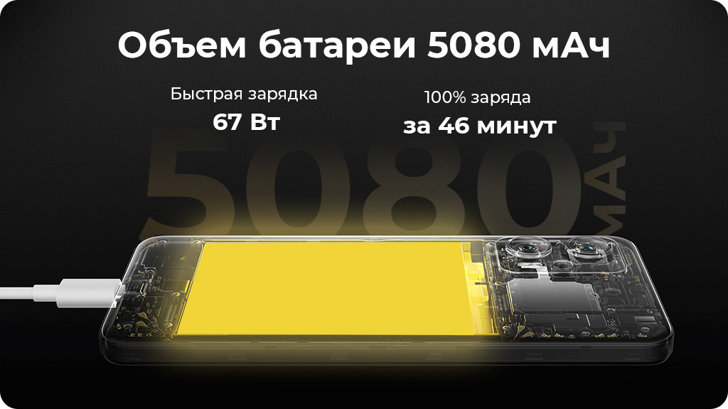 Xiaomi Poco X4 GT 5G 8/256Gb Черный Global Version