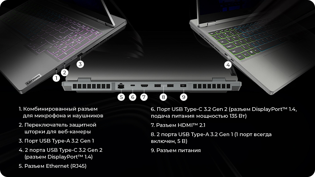 Ноутбук Lenovo Legion 5 15ACH6 AMD Ryzen 5 5600H/8GB/512GB/RTX 3050 Ti / 15,6