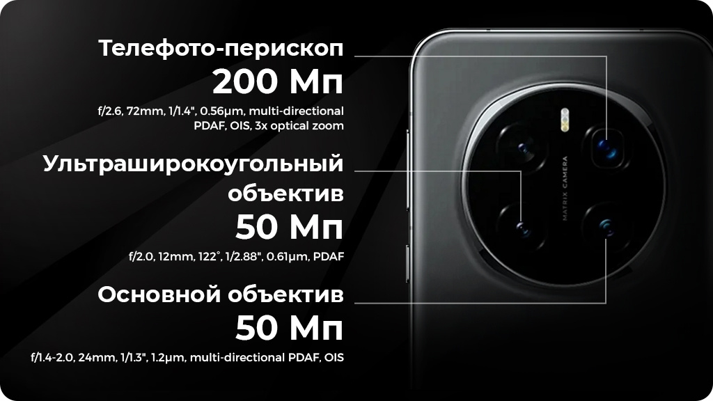 HONOR Magic 7 Pro 16/1Tb Голубой