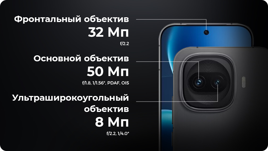iQOO 15R 8/256Gb РСТ Черный