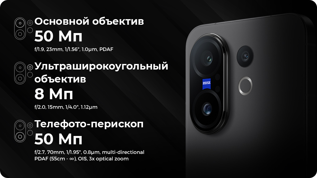 Vivo X200 FE 12/512Gb Global Голубой