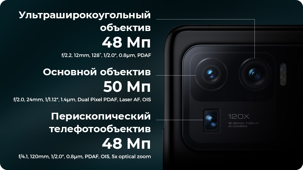 Xiaomi Mi 11 Ultra 12/256 ГБ CN c Google Play белая керамика