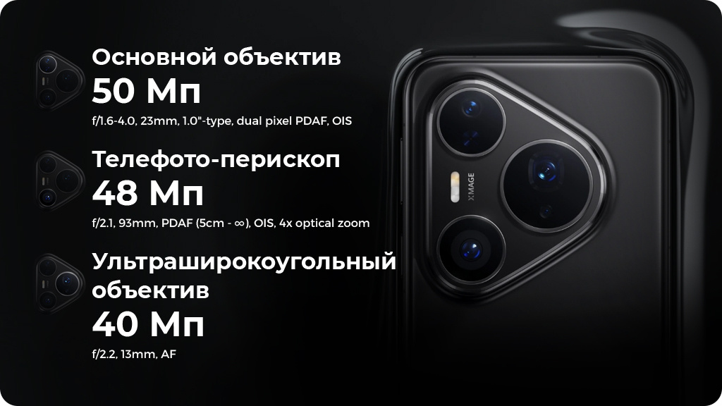 Huawei Pura 80 Pro 12/512 ГБ Global Белый