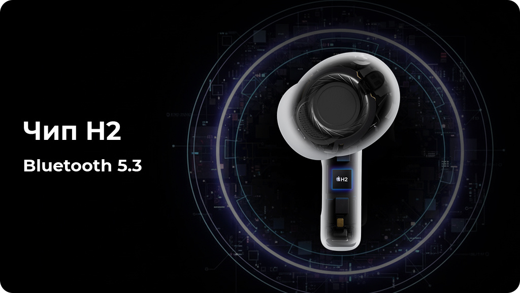 Беспроводные наушники Apple AirPods Pro 3