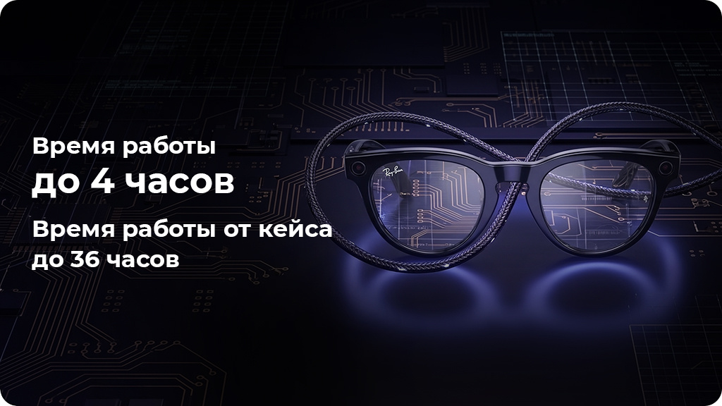 Умные очки Ray-Ban Headliner (Gen 2) Matte Black 50-150