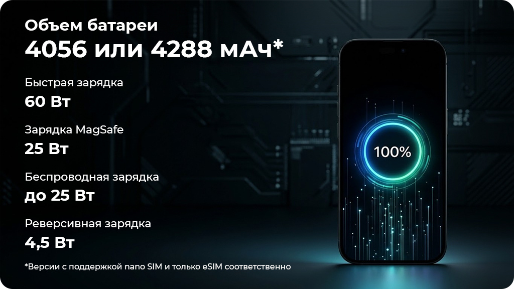 Apple iPhone 18 Pro 512 ГБ Silver eSIM (без RuStore)