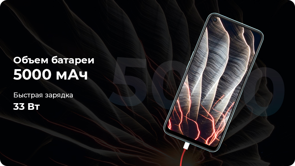 OnePlus Nord CE 2 Lite 5G 8/128Gb Голубой