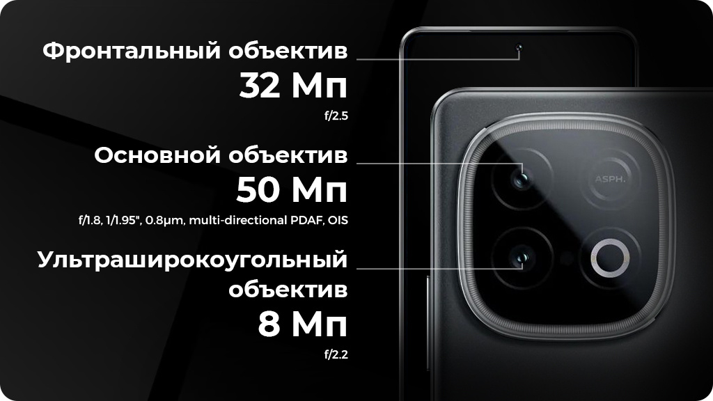 IQOO Neo 10 16/512Gb РСТ Белый