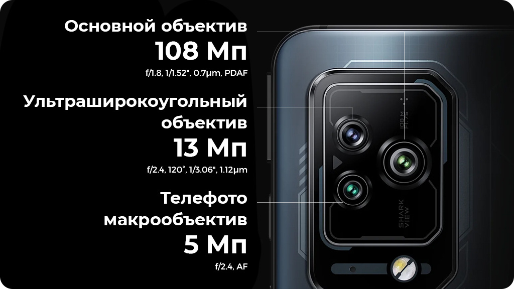 Xiaomi Black Shark 5 Pro 5G 8/128GB, Белый Global Version