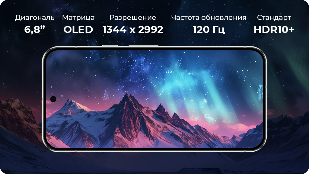 Google Pixel 9 Pro XL 16/512Gb Черный (US)