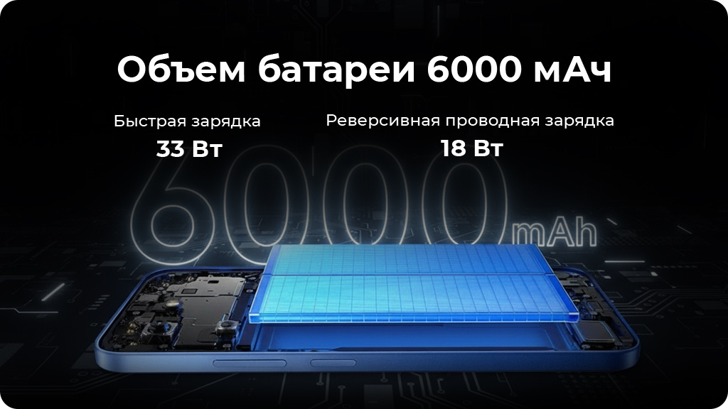 Xiaomi Redmi 15C 8/256Gb NFC Global Черный