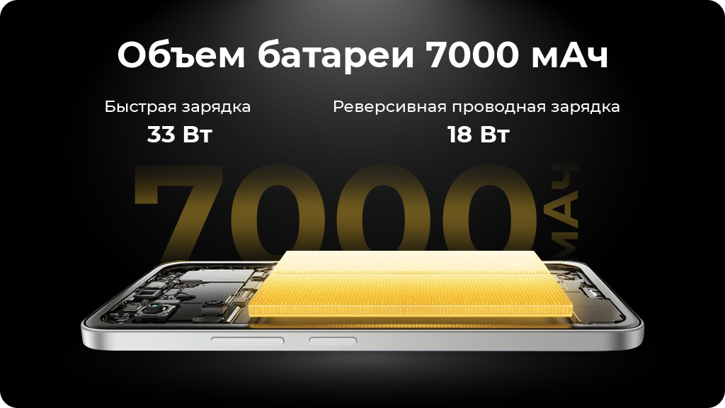 Xiaomi Poco M7 8/256Gb РСТ Черный