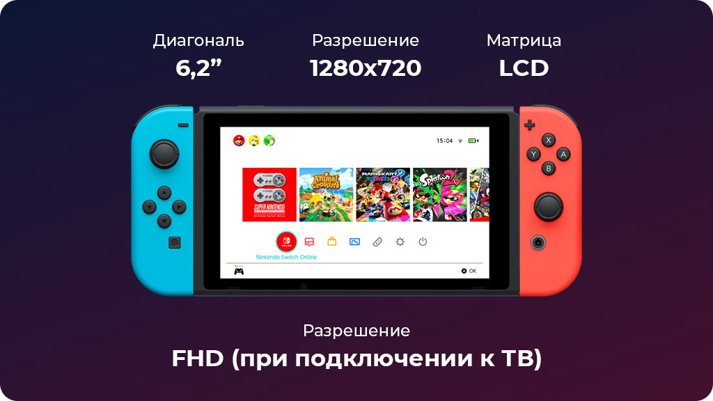 Игровая приставка Nintendo Switch неоновый синий/неоновый красный