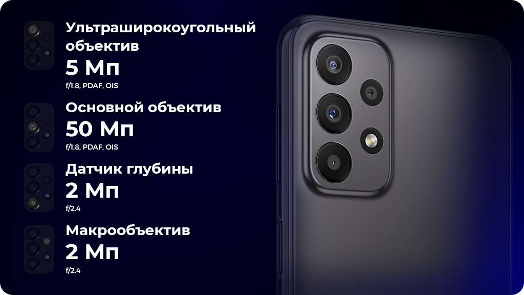 Samsung Galaxy A23 6/128 ГБ Голубой