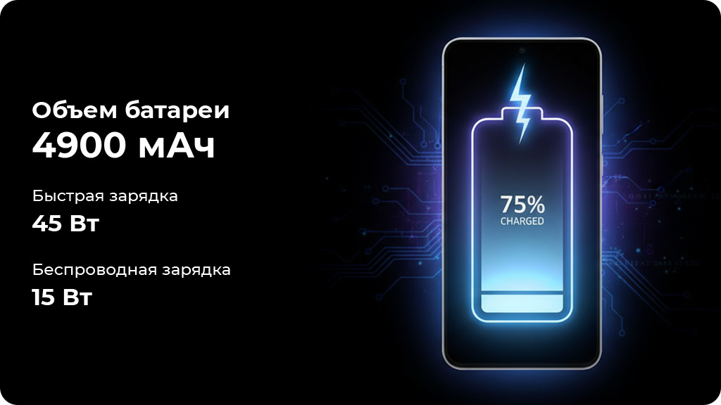Samsung Galaxy S25 FE S731B 8/256Gb Белый