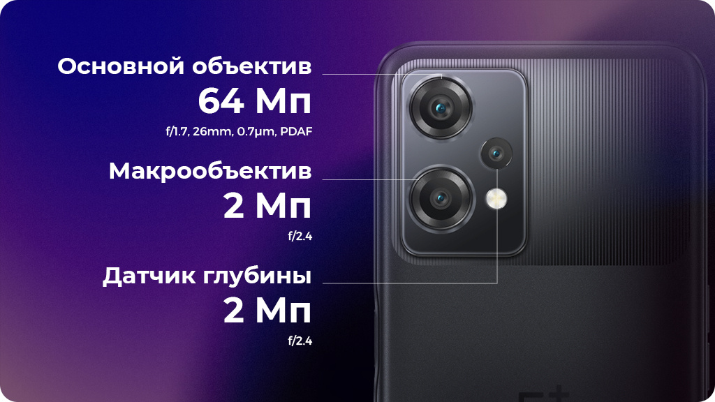 OnePlus Nord CE 2 Lite 5G 8/128Gb Голубой