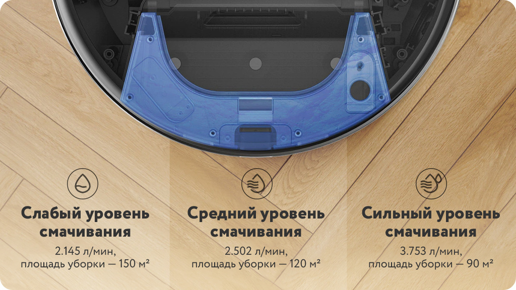 Робот-пылесос Xiaomi Lydsto R1 Robot Vacuum Cleaner черный