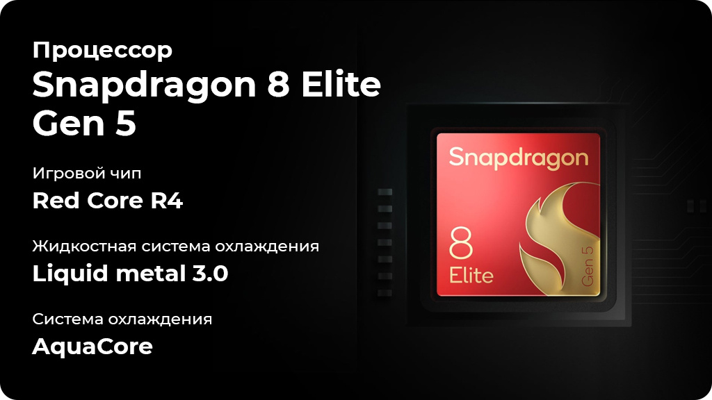 ZTE Nubia Red Magic 11 Pro 16/512Gb Серебристый (Subzero) Global