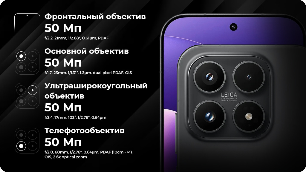 Xiaomi 17 12/512Gb Global Голубой
